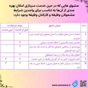 مشوق قابل ارائه حین خدمت